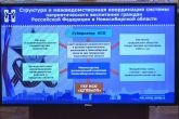 Андрей Травников дал поручения по развитию краеведческих маршрутов в Новосибирской области
