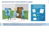 Для голосующих «на дому» по изменениям в Конституцию России предусмотрены все меры безопасности