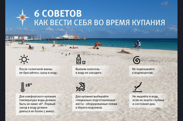 За неделю в Новосибирской области на воде погибло шесть человек