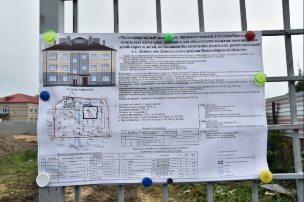 Для работников здравоохранения в районах Новосибирской области создаются комфортные условия работы и жизни