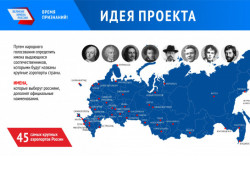 Андрей Травников поддержал общественное обсуждение в рамках проекта «Великие имена России»