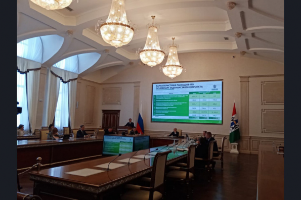 Первые корректировки в бюджет-2023: дополнительные средства на ремонт дорог и строительство социально значимых объектов